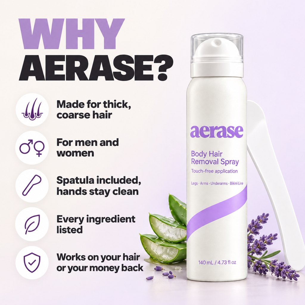 Why AERASE: made for thick, coarse hair, for men and women, spatula included, every ingredient listed, works on your hair or your money back