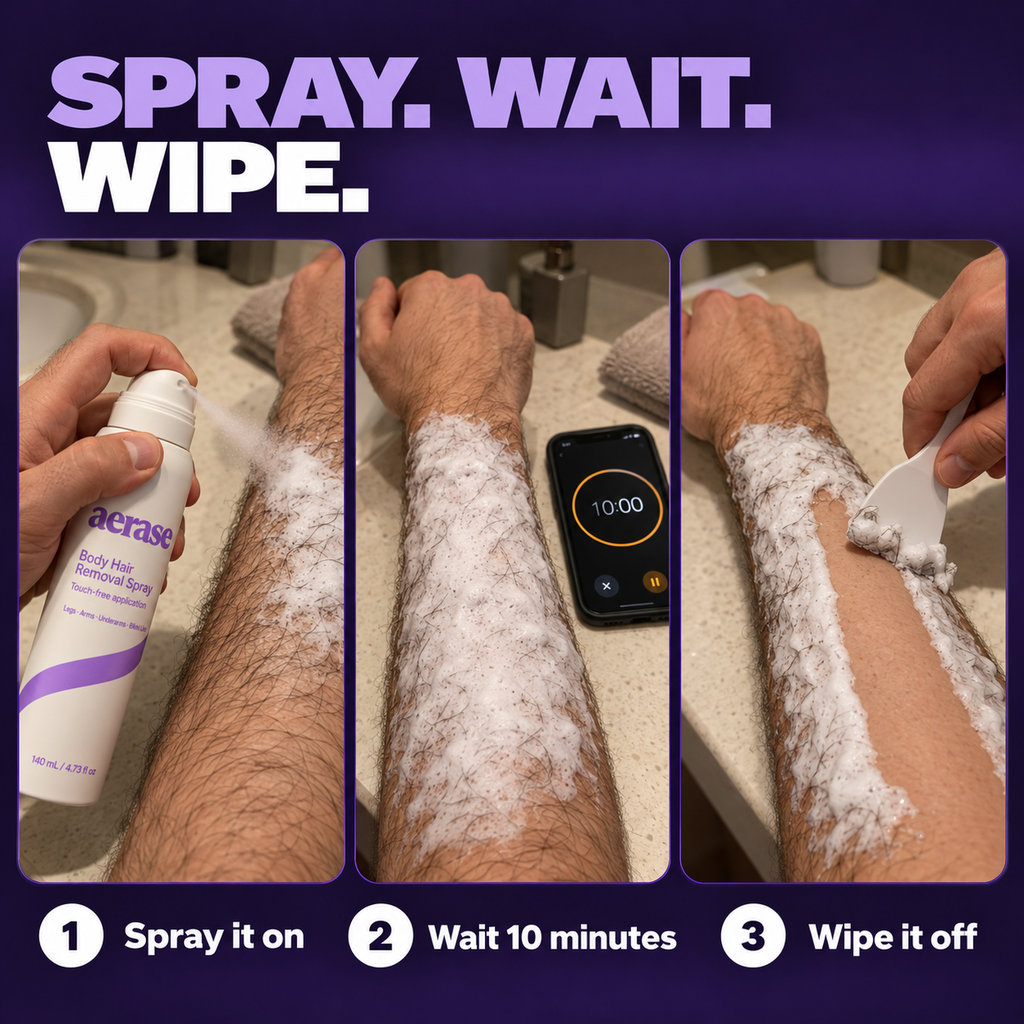 Spray, wait 10 minutes, wipe