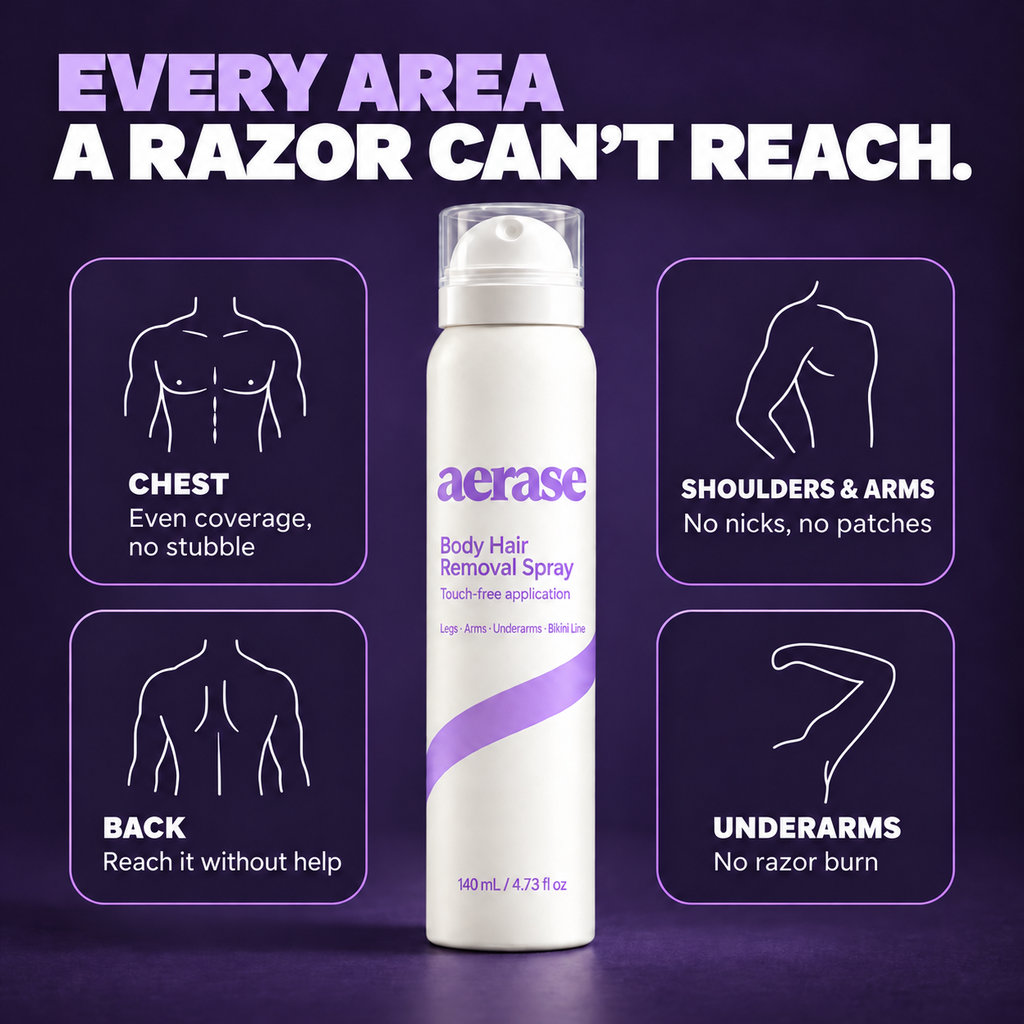 Where AERASE works: chest, back, shoulders, arms and legs