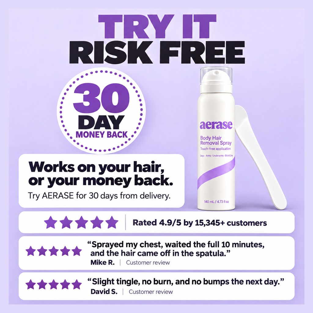 Try it risk free: 30-day money-back guarantee. Rated 4.9/5 by 15,345+ customers