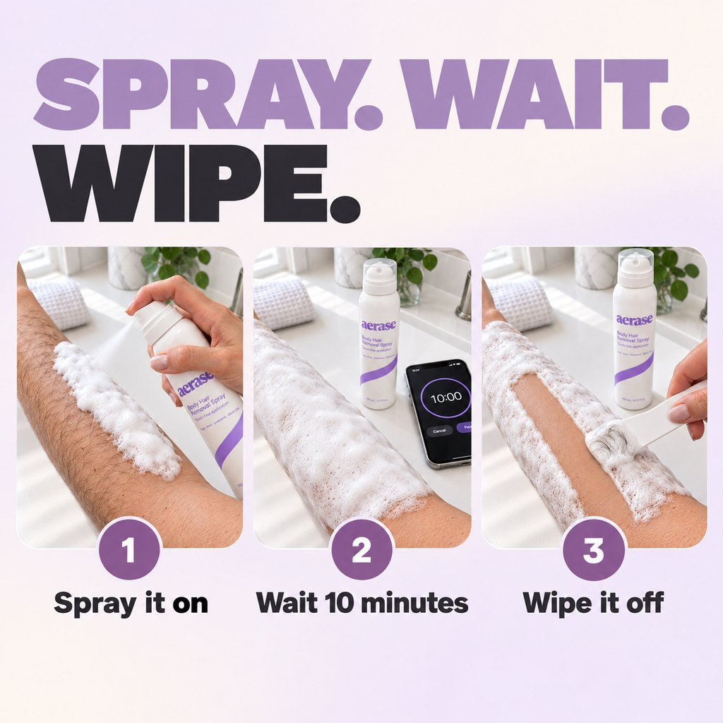 Spray, wait 10 minutes, wipe