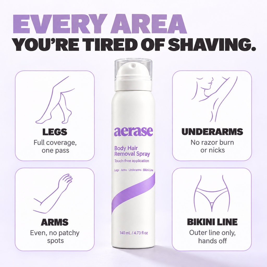 Where AERASE works: legs, arms, underarms and the outer bikini line