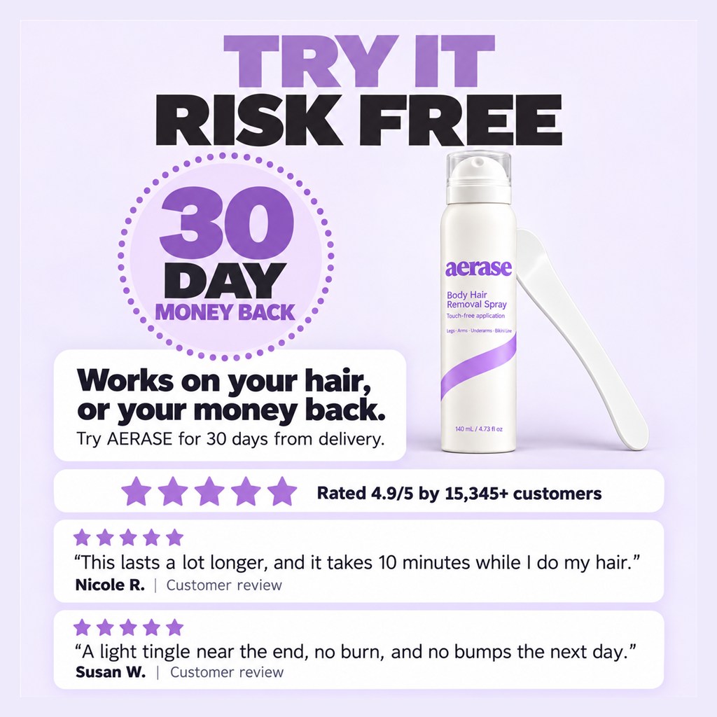 Try it risk free: 30-day money-back guarantee. Rated 4.9/5 by 15,345+ customers