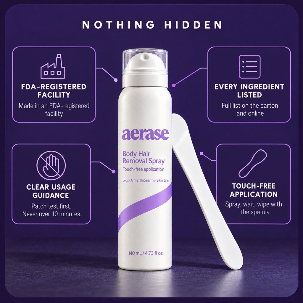 Nothing hidden: every ingredient listed, clear usage guidance, touch-free application