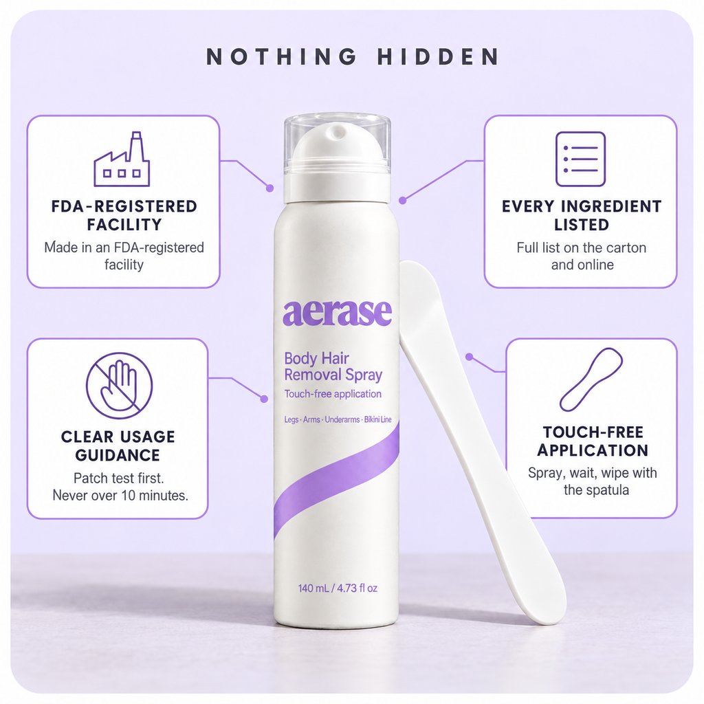 Nothing hidden: every ingredient listed, clear usage guidance, touch-free application